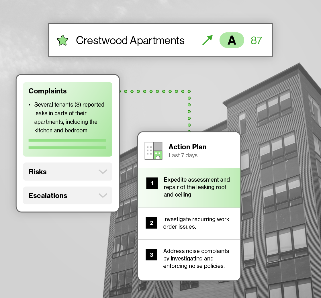 Optimize your teams without sacrificing customer service